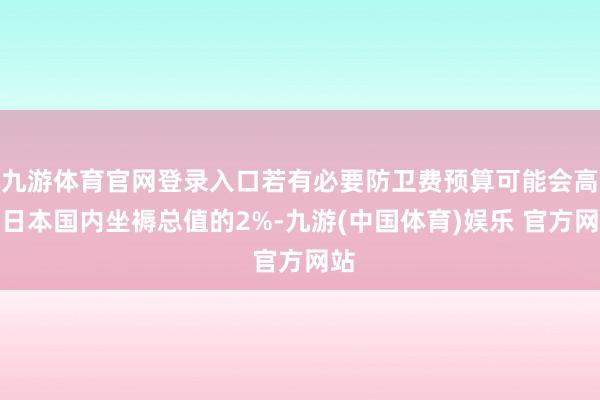 九游体育官网登录入口若有必要防卫费预算可能会高出日本国内坐褥总值的2%-九游(中国体育)娱乐 官方网站