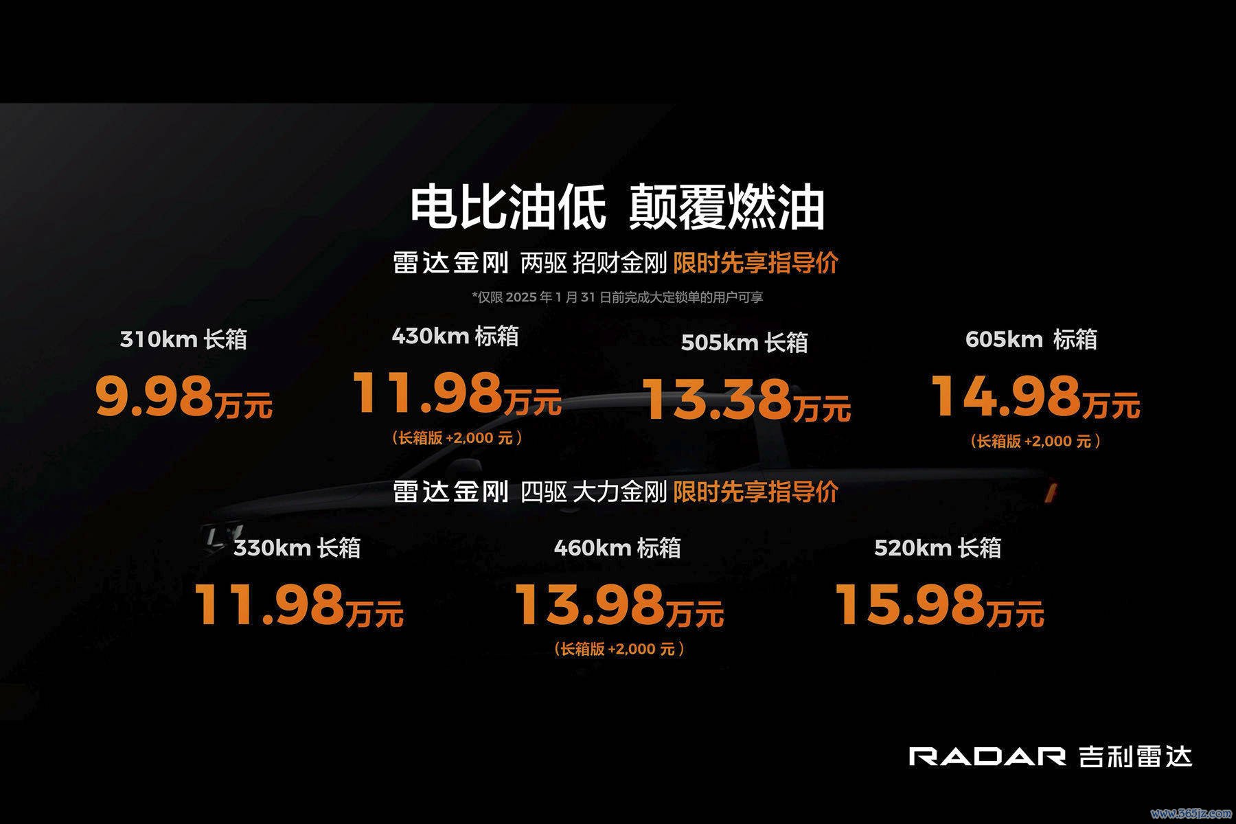 能源杰出传统商用皮卡，祥瑞雷达金刚售价9.98万元起